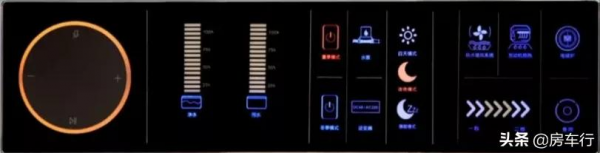 高顏值、高配置還帶乾溼分離衛浴間，高性價比的大馳T型房車來了