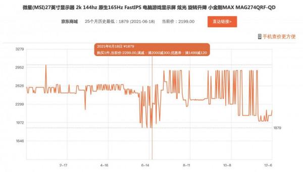小米4K顯示器首發不到三千！但對大多數人來說，根本就是個智商稅