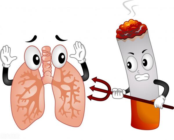 人體八大重要器官的求救訊號,快來對照一下 人體八大重要器官的求救訊號,快來對照一下