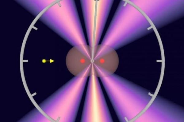 最小時間單位是多少？