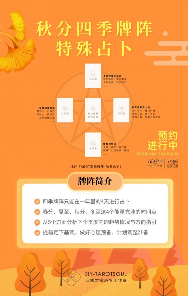 Siy占星筆記 | 一場重塑自我的時刻正在開始