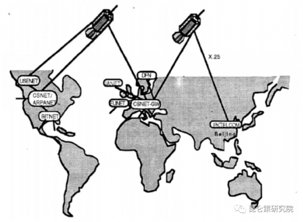 邱實 牟承晉:從“中國網際網路接入史”遺漏重要事實談起 邱實 牟承晉:從“中國網際網路接入史”遺漏重要事實談起