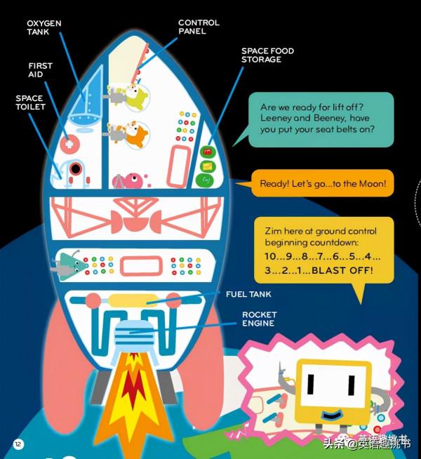 低齡孩子用的STEM雜誌也有了，恰當的科普廣度和深度才最吸引人
