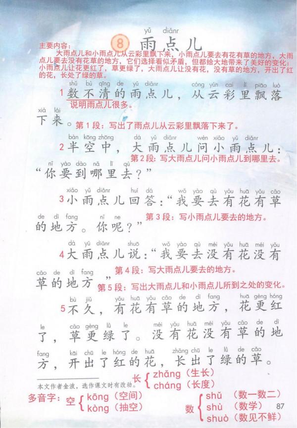 一年級語文上冊「課堂詳細筆記」，重點知識一目瞭然，孩子用得到