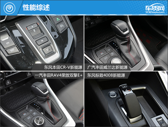 家用經濟之選 四款插電合資緊湊級SUV推薦