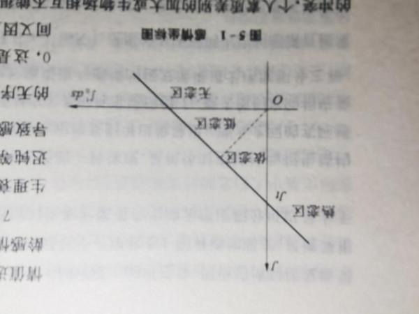 計沙廣義生命論2021.12.6.