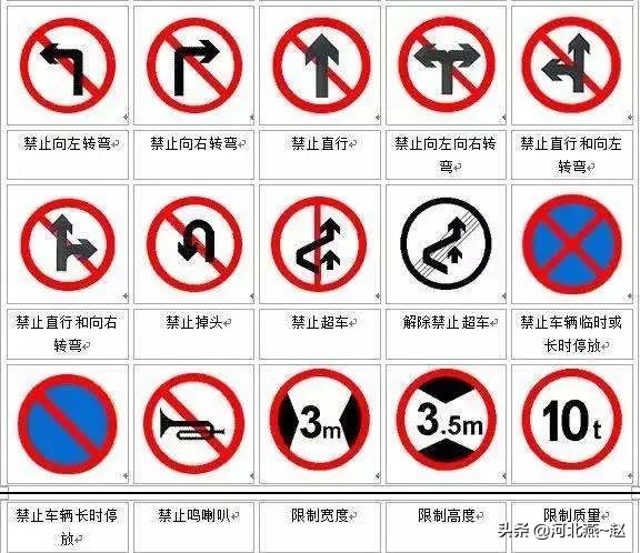 學會這幾個答題技巧，科一考試就簡單多了