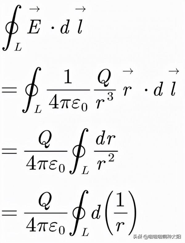 神奇的電磁世界：電動力學(電荷和電場)
