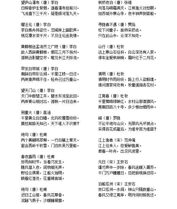 1-6年級語文古詩整理彙集 1-6年級語文古詩整理彙集