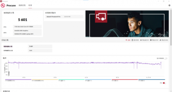詮釋頂級效能，體驗惠普專業圖形工作站ZBook?Fury?G8