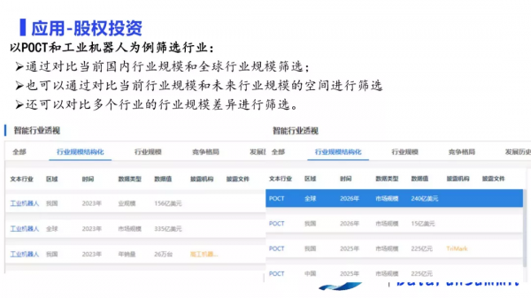 基於NLP的產業鏈構建及應用 基於NLP的產業鏈構建及應用