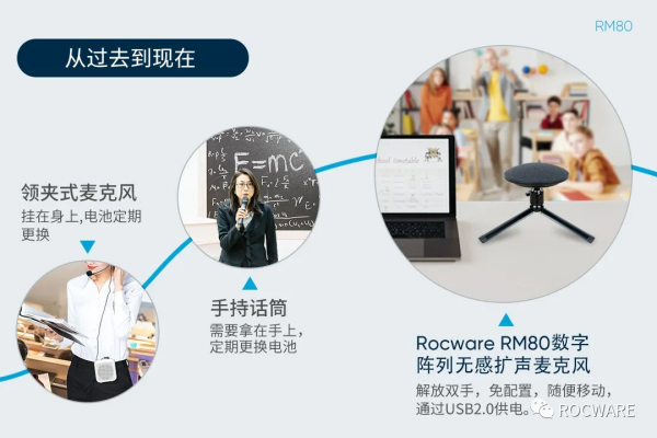 什麼是無感擴聲麥克風? 什麼是無感擴聲麥克風?