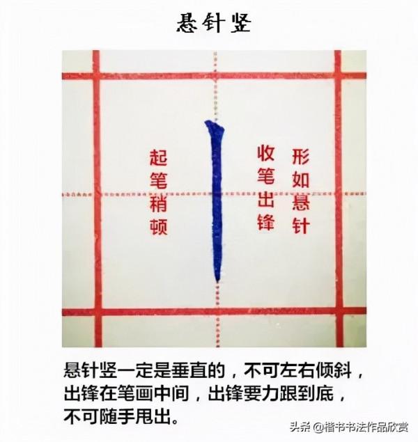 十分細緻的基本筆畫詳解!3分鐘後讓自己更好 十分細緻的基本筆畫詳解!3分鐘後讓自己更好