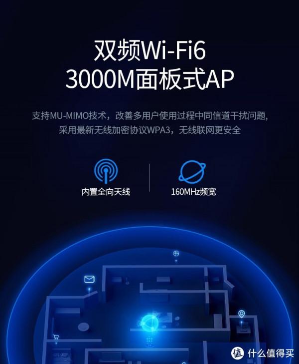 全屋WIFI6 初體驗——H3C BA3000L 全網首發
