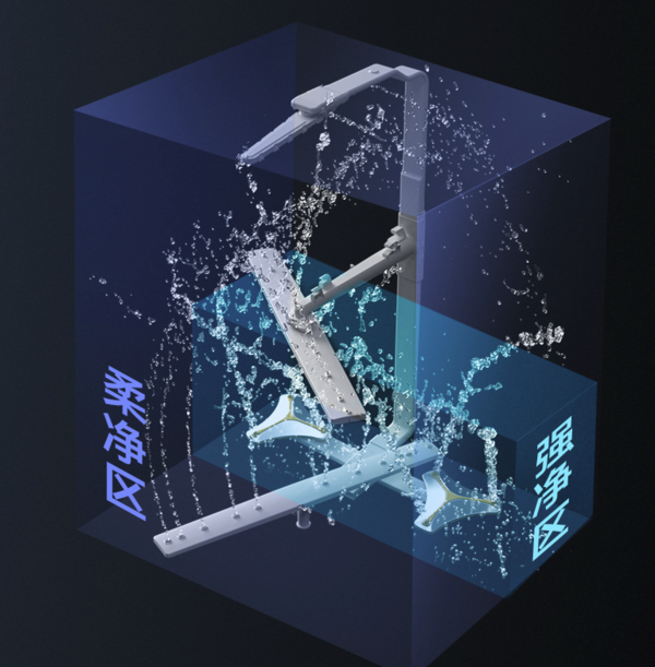 型號太多，眼花繚亂？美的變頻洗碗機推薦指南