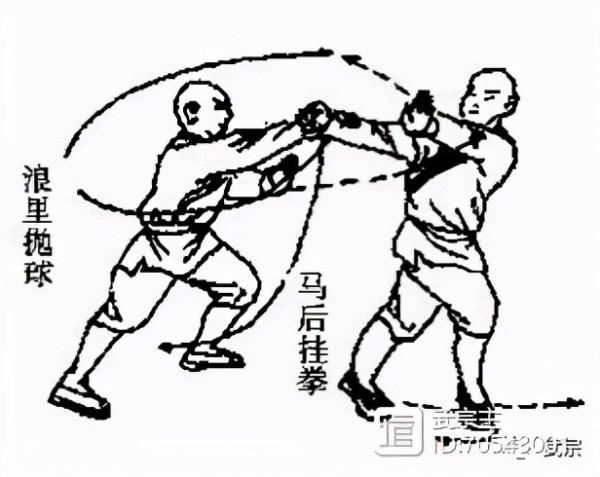 氣功 · 點穴 | 拿法三十二招（一）