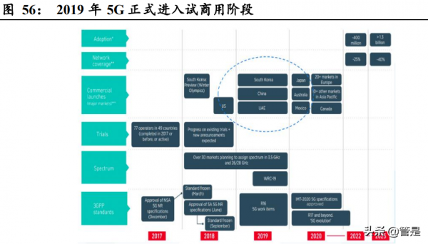 立訊精密研究報告：萬物互聯新時代，精密製造平臺大放異彩