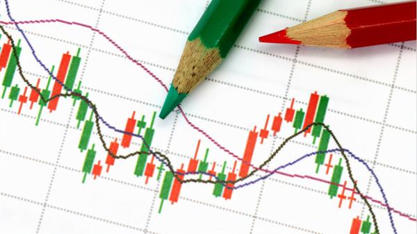 華爾街從中國撤資會加劇美日在亞太地區冒險活動