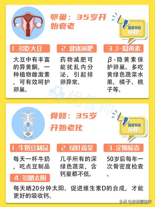 要想長壽，器官得持久！揭秘延長10大器官壽命的方法，簡單易學