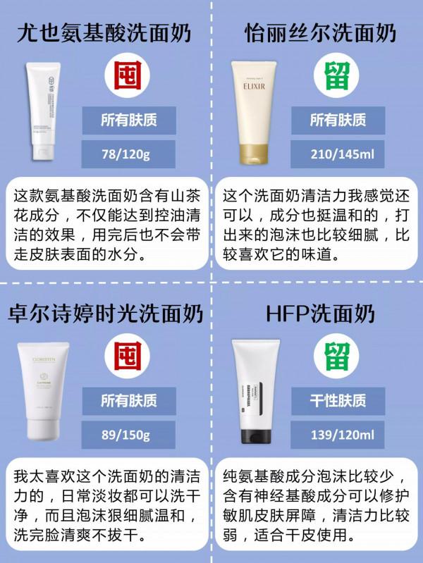 你的洗面奶是留是扔？不同膚質該如何選擇？