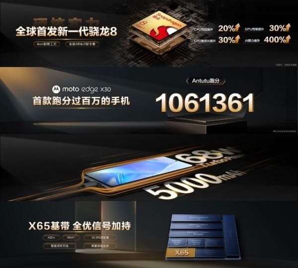 moto edge X30全球首款新一代驍龍8,首發只要2999元 moto edge X30全球首款新一代驍龍8,首發只要2999元