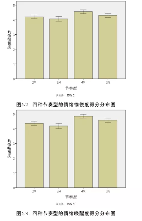為什麼啤酒瓶是綠色,而白酒瓶是透明的?裡面的講究還真不少 為什麼啤酒瓶是綠色,而白酒瓶是透明的?裡面的講究還真不少