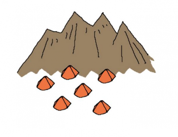 登山露營的技巧，我們又知道多少？三種形式，制定適合自己的計劃