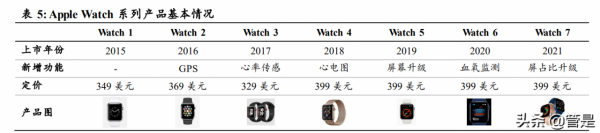 立訊精密研究報告：萬物互聯新時代，精密製造平臺大放異彩