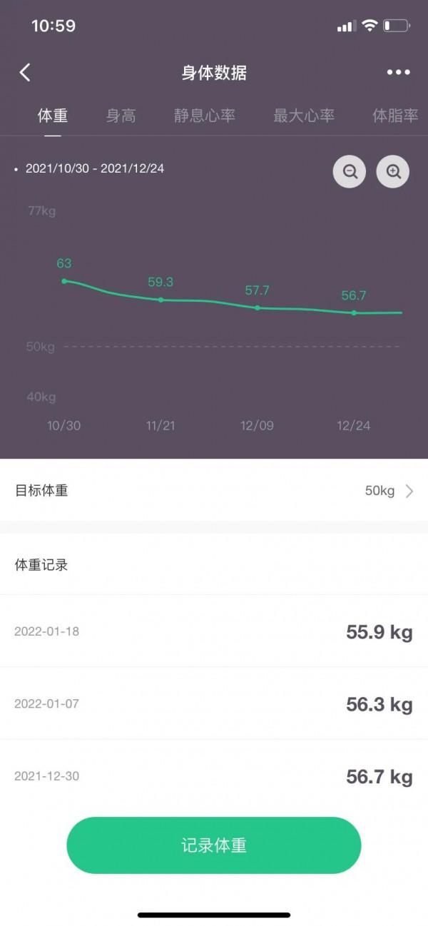 減肥的第78天，，，