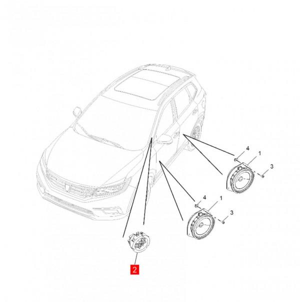 榮威RX5音響破音是什麼原因? 榮威RX5音響破音是什麼原因?