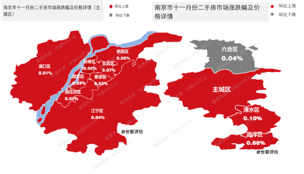 大資料時代訊息速遞|全國核心17城資料速覽 大資料時代訊息速遞|全國核心17城資料速覽