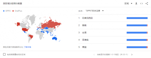 Google Trends使用教程詳解