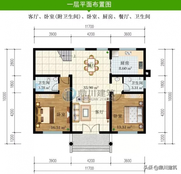 四川30萬能建個什麼房？這5套自建別墅大氣不過時，也有豪宅氣質