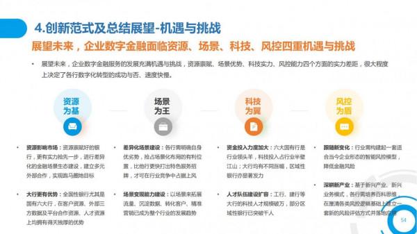 2021中國數字金融調查報告（零售數字金融、企業數字金融）