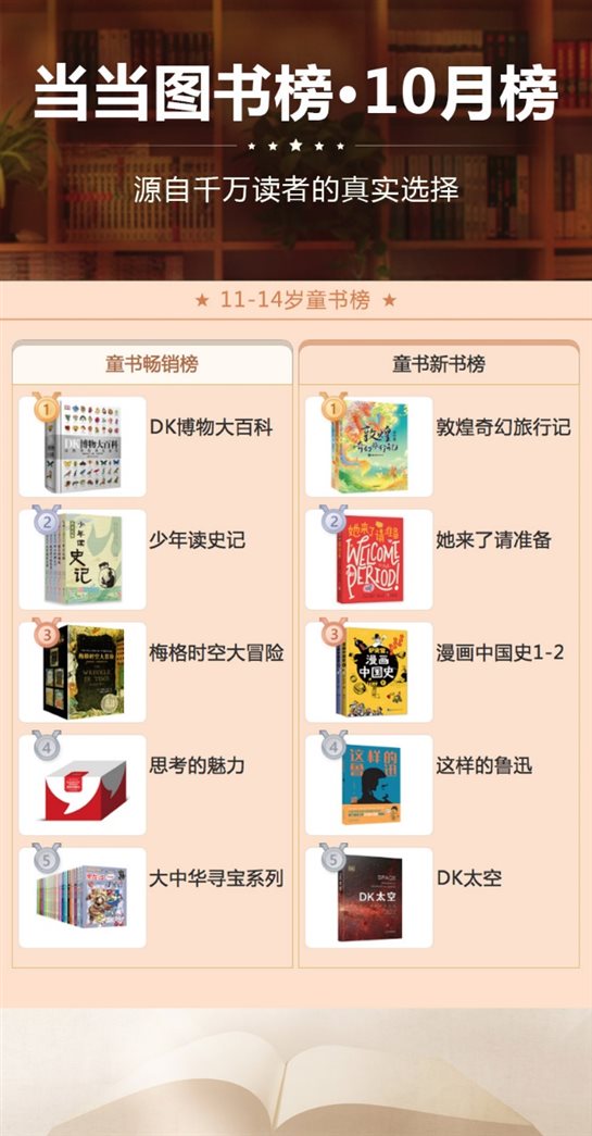 噹噹10月榜單出爐，這些圖書成為閱讀風向標
