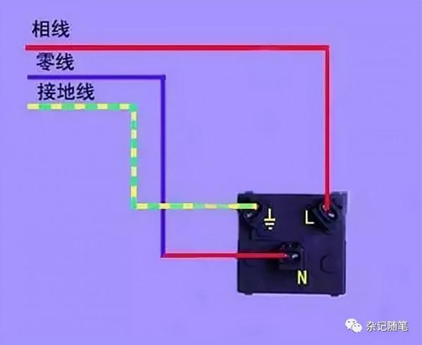 電工必備|家庭電路控制系統大全,開關控制電路大全,值得收藏 電工必備|家庭電路控制系統大全,開關控制電路大全,值得收藏