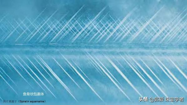 來看看海藍寶石的另一面吧