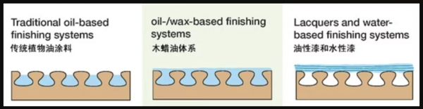 人人家裡都有的2㎡,真的醜爆了 人人家裡都有的2㎡,真的醜爆了