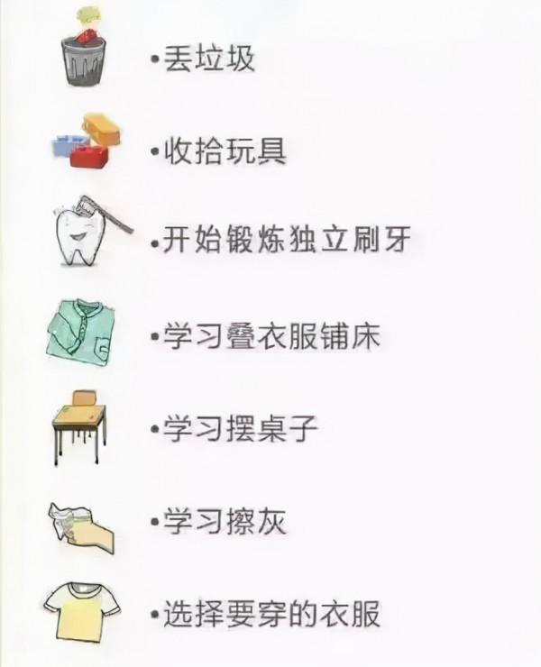 解鎖帶娃新技能,讓家務勞動成為孩子們的“上癮遊戲” 解鎖帶娃新技能,讓家務勞動成為孩子們的“上癮遊戲”