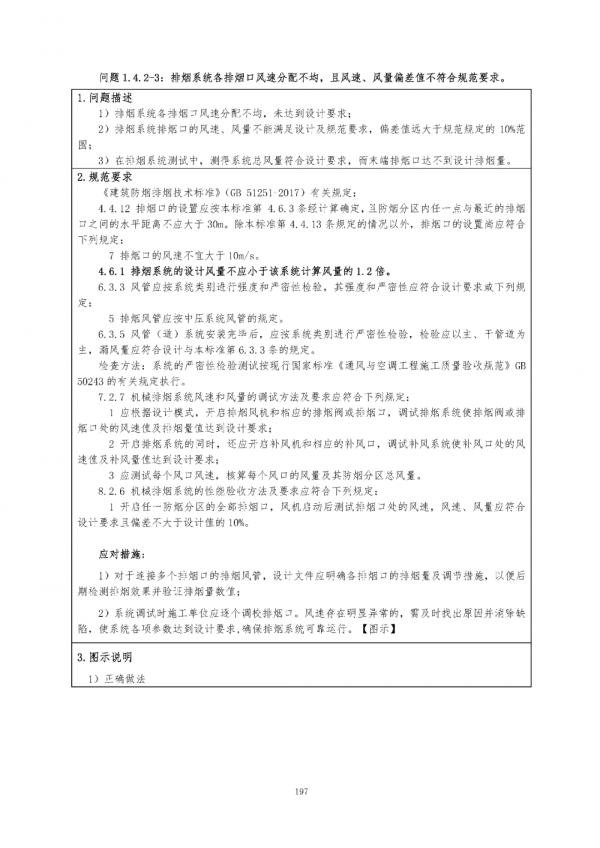 （消防驗收技術指南）2021年建設工程消防驗收技術指南