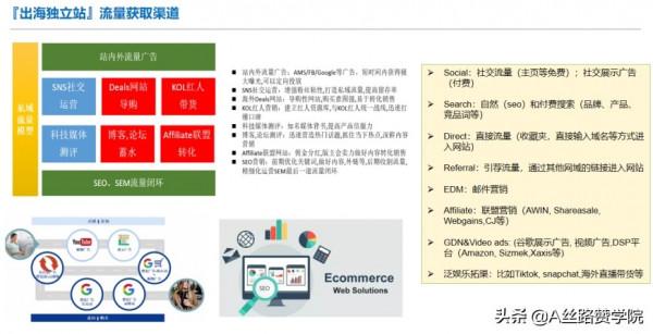 調研Home&amp;Garden家居出海如何出圈？