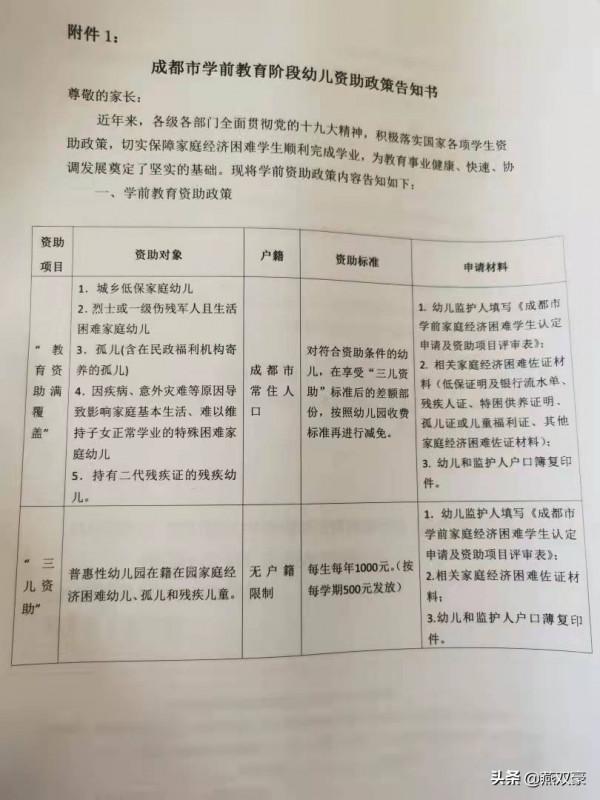 我也要“厚著臉皮”申請一次學生困難補助 我也要“厚著臉皮”申請一次學生困難補助