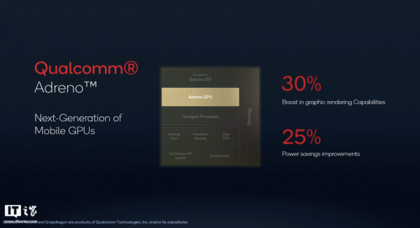 高通驍龍 8 Gen 1 移動平臺全面解析:新時代的開始 高通驍龍 8 Gen 1 移動平臺全面解析:新時代的開始