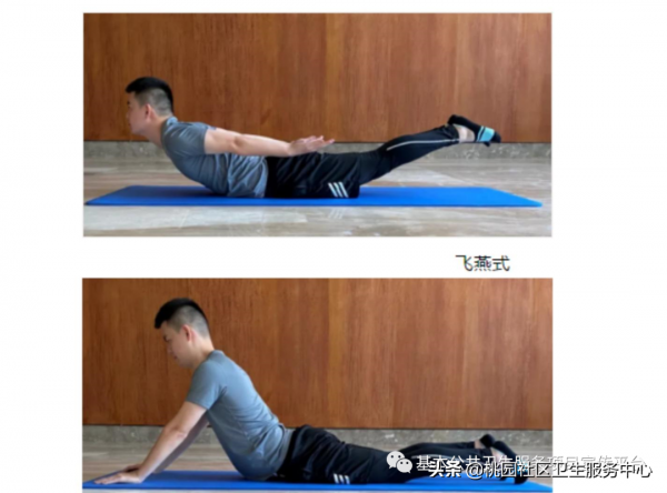 腰痛是&OpenCurlyDoubleQuote;腰椎間盤突出&rdquo;還是腰肌勞損？