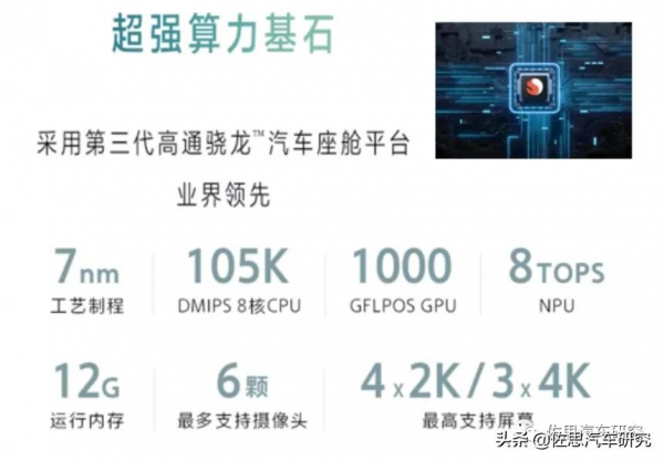 自主品牌車聯網研究:高算力晶片推動車聯網融合AI 自主品牌車聯網研究:高算力晶片推動車聯網融合AI