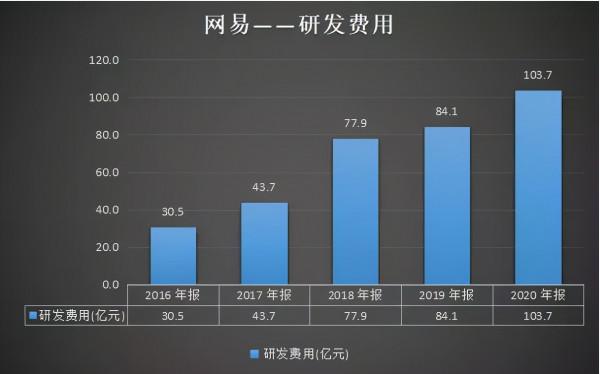 米哈遊向騰訊低頭?包租婆,時代變了 米哈遊向騰訊低頭?包租婆,時代變了