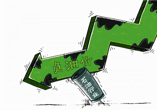 近期大宗商品暴漲，到底誰有大宗商品定價權？