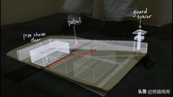 高智商的犯人，只靠報紙和毛毯，居然成功越獄，越獄真實事件
