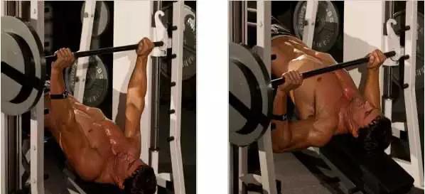 如何鍛鍊胸肌，讓自己的胸肌變好看