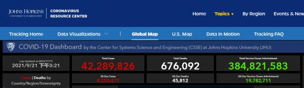 “古怪的政治生態”美國新冠死者人數已超百年前大流感
